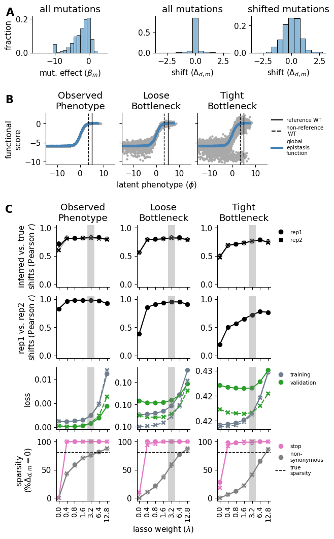 _images/sim_manuscript_figures_10_1.png