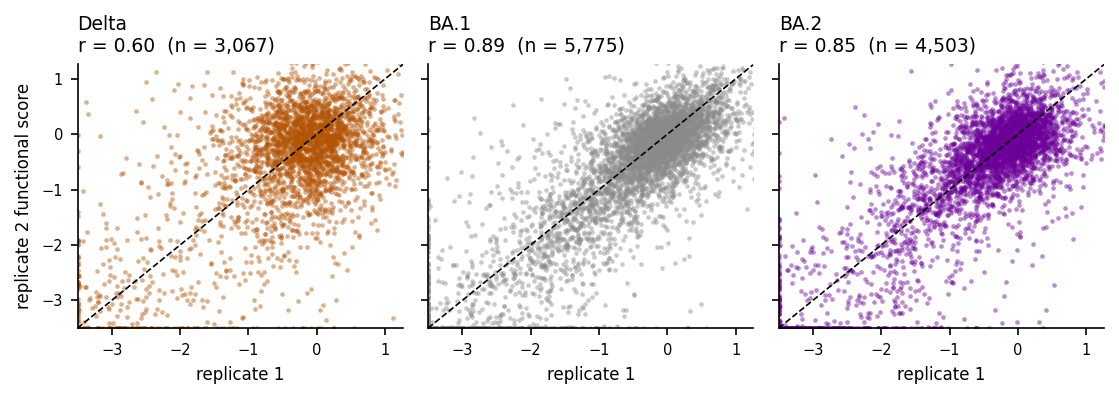 _images/spike_manuscript_figures_10_1.png