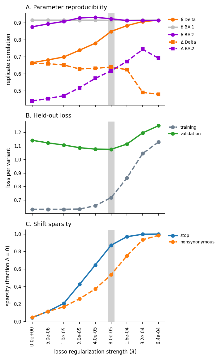 _images/spike_manuscript_figures_14_1.png