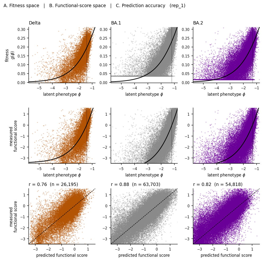 _images/spike_manuscript_figures_16_1.png
