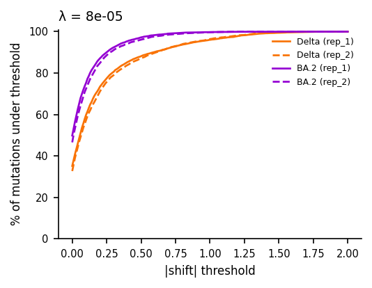 _images/spike_manuscript_figures_18_1.png