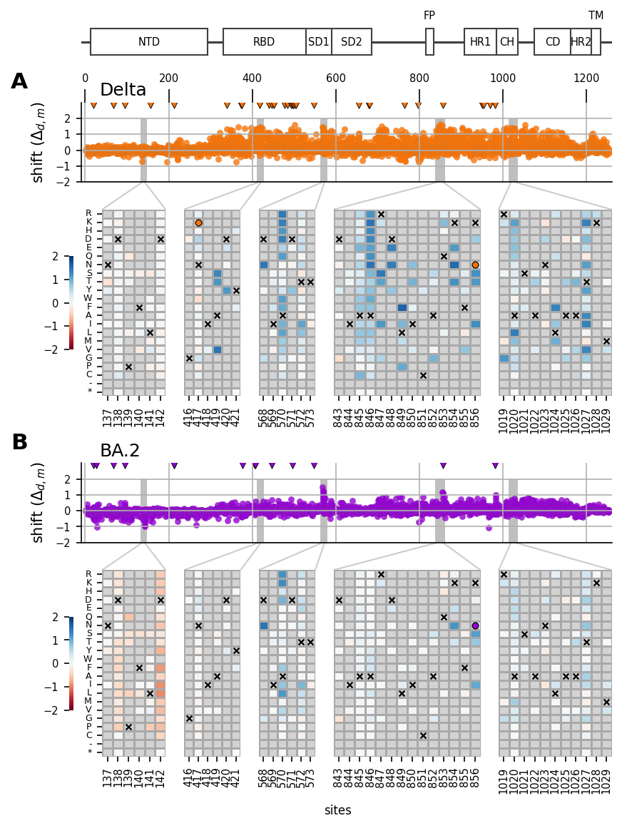 _images/spike_manuscript_figures_25_1.png