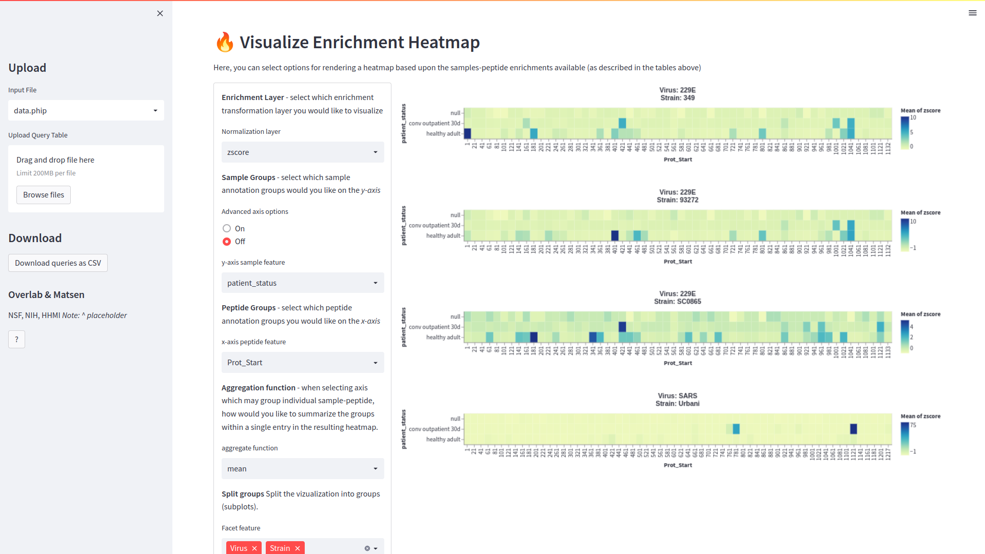 example results