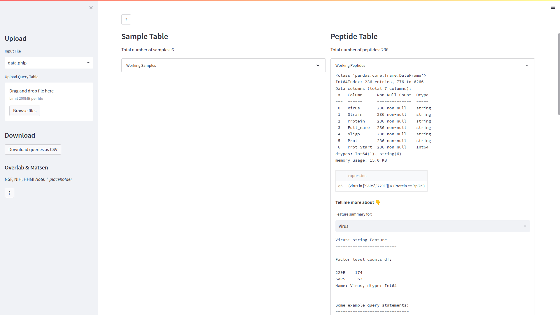 example results